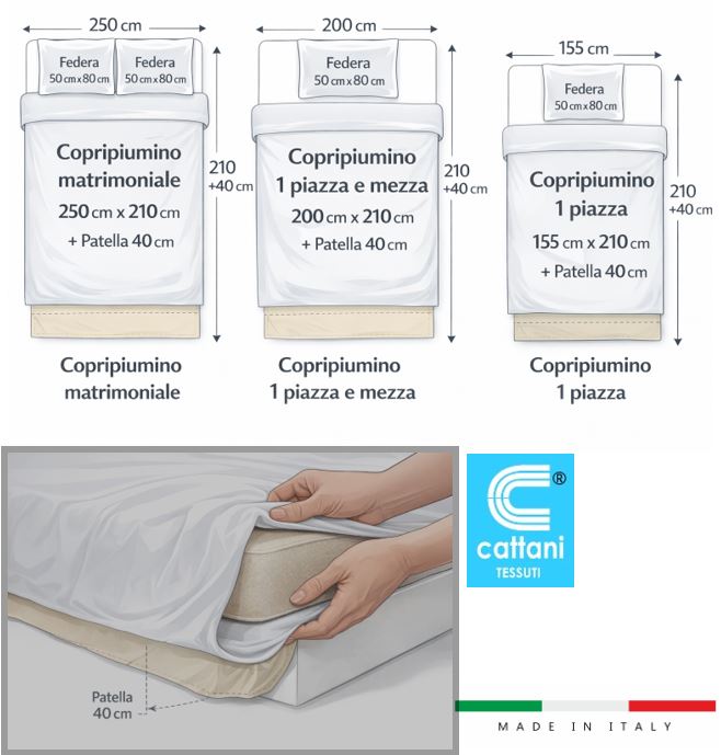 Copripiumini in cotone nelle misure matrimoniale, 1 piazza e mezza e 1 piazza, disposti su un letto per mostrare le differenze di taglia e vestibilità
