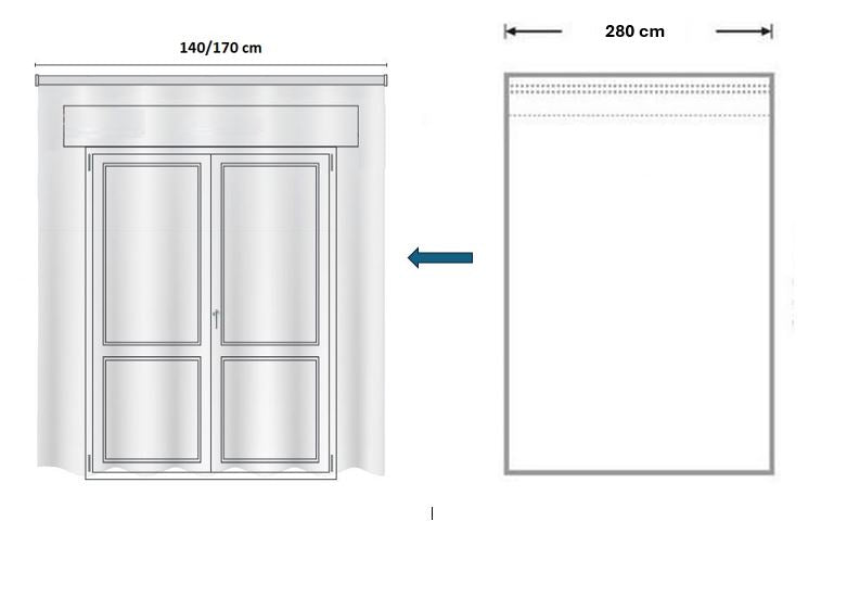 Schema di compatibilità: tenda da 280 cm arricciata adatta a binario da 140 a 170 cm.