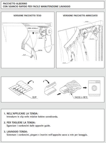 binario a pacchetto con comando a catena istruzioni lavaggio